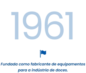 1961