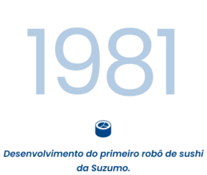 1981