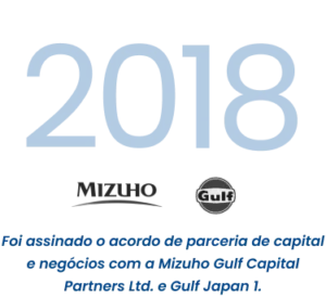 2018