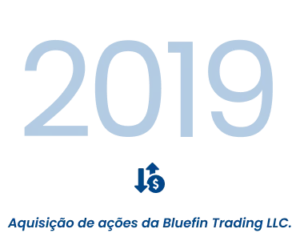 2019